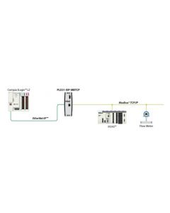 Rahi_Systems_PLX31-EIP-MBTCP